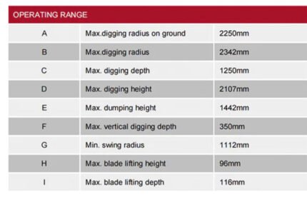 Mini Digger Rhinoceros MY660 Swing Boom Includes 200/300/500 Bucket & Removable Roof