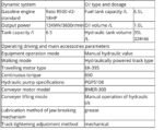 Stone Crusher Euro V 2 Cylinder Diesel Engine